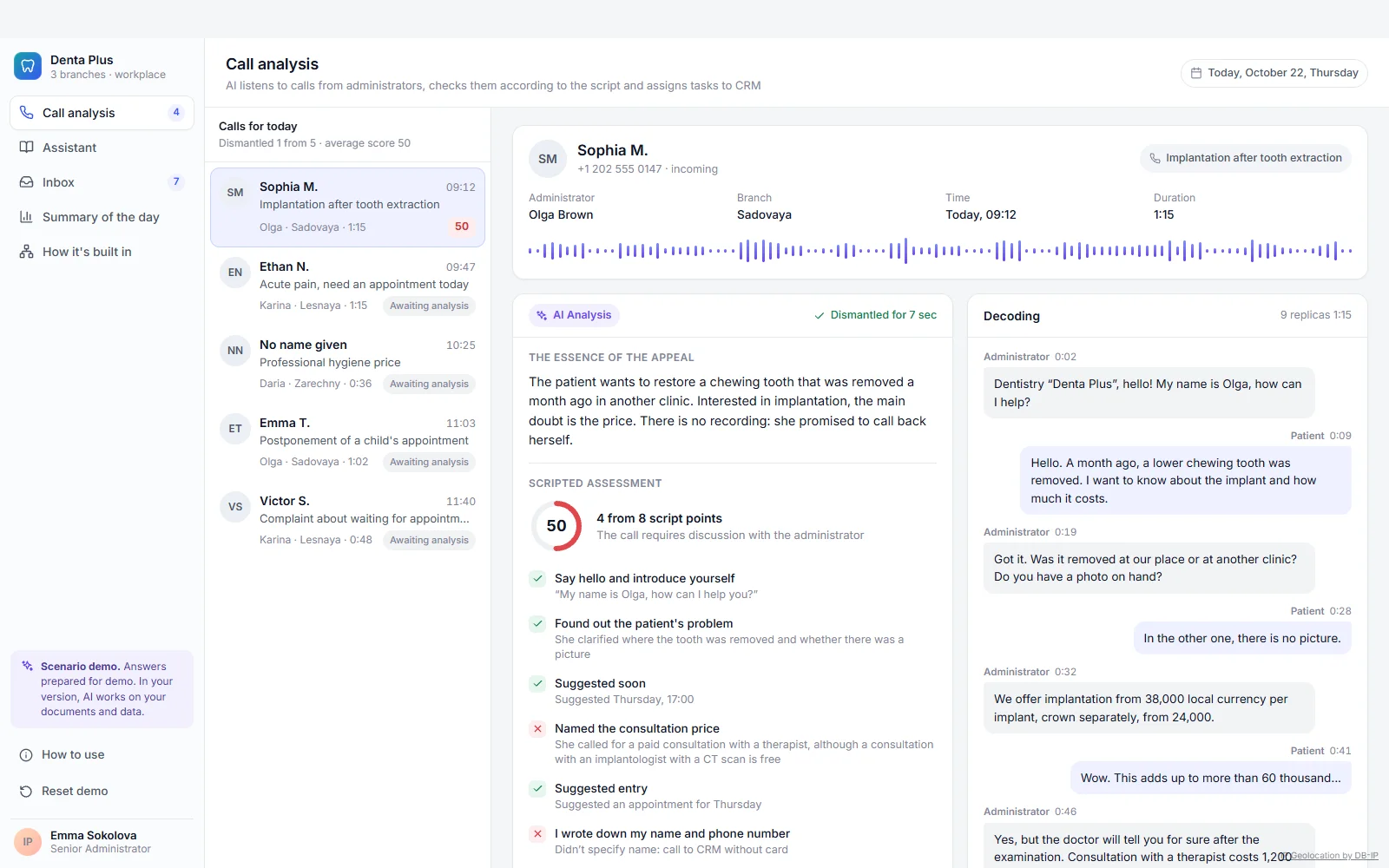 Demo of AI in the work of a clinic: analysis of an administrator’s call