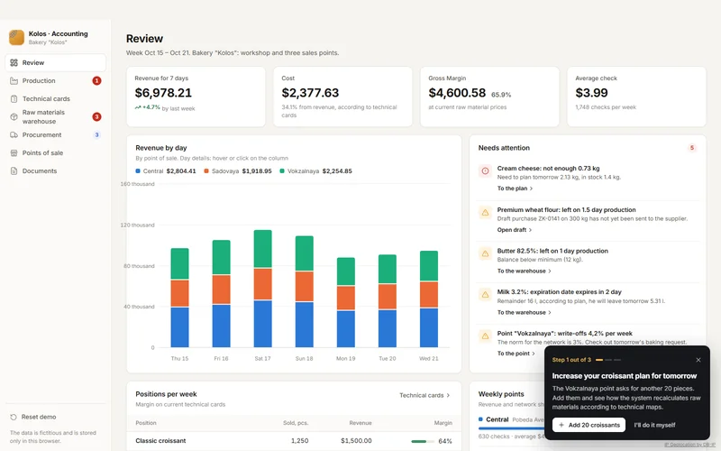 Demo accounting system for a bakery