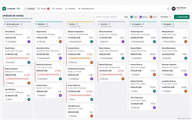 Demostración de CRM para estudio de reparación